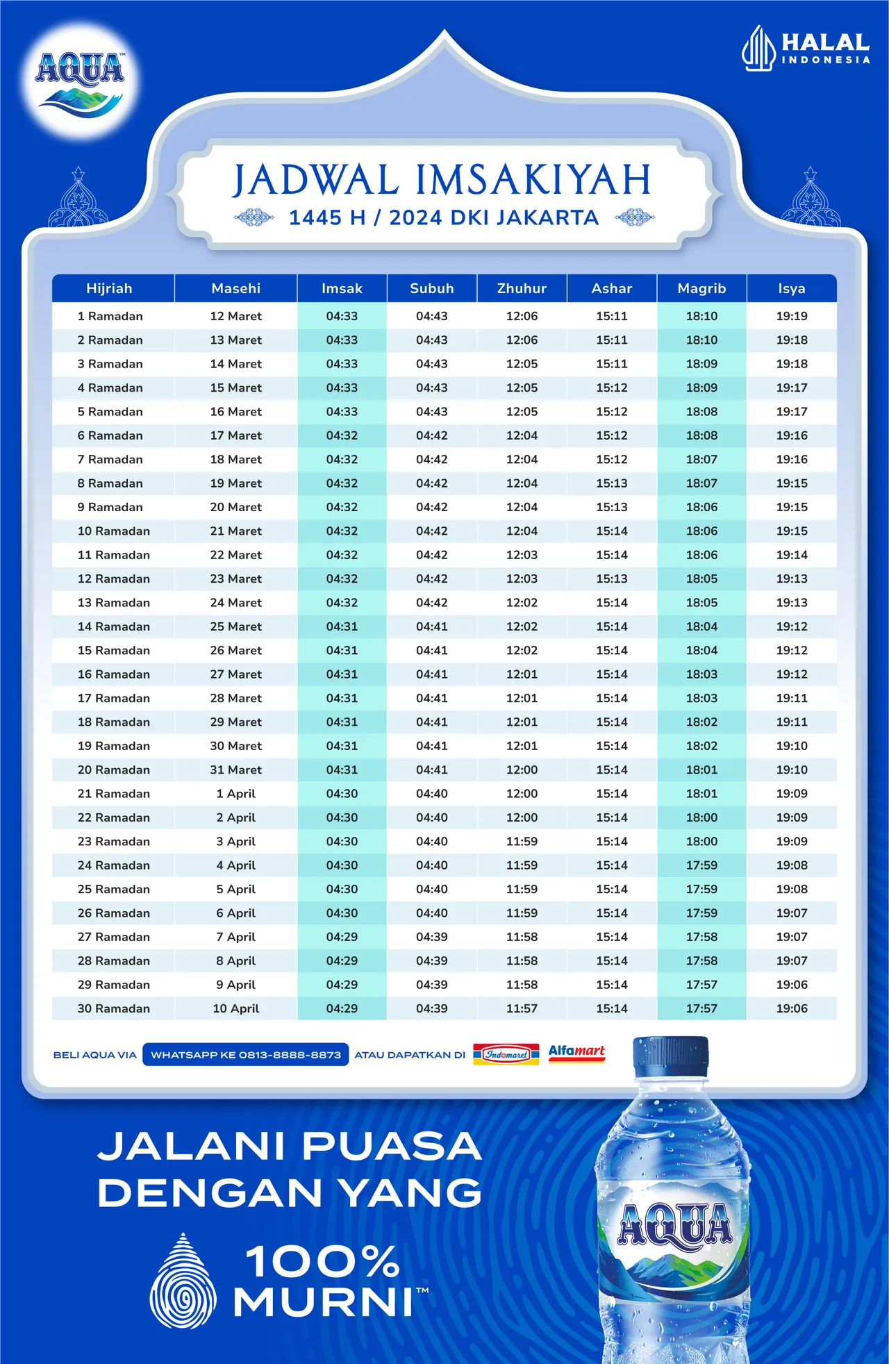 Jadwal imsakiyah jakarta dan sekitarnya 2024