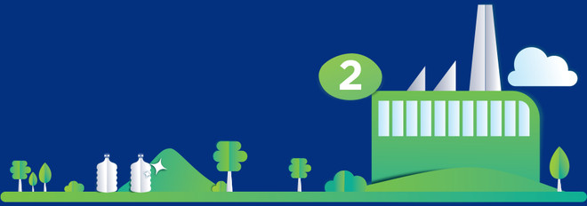 High Standard Packaging Process