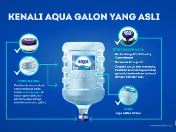 4 Cara Membedakan AQUA Galon Asli dan Palsu